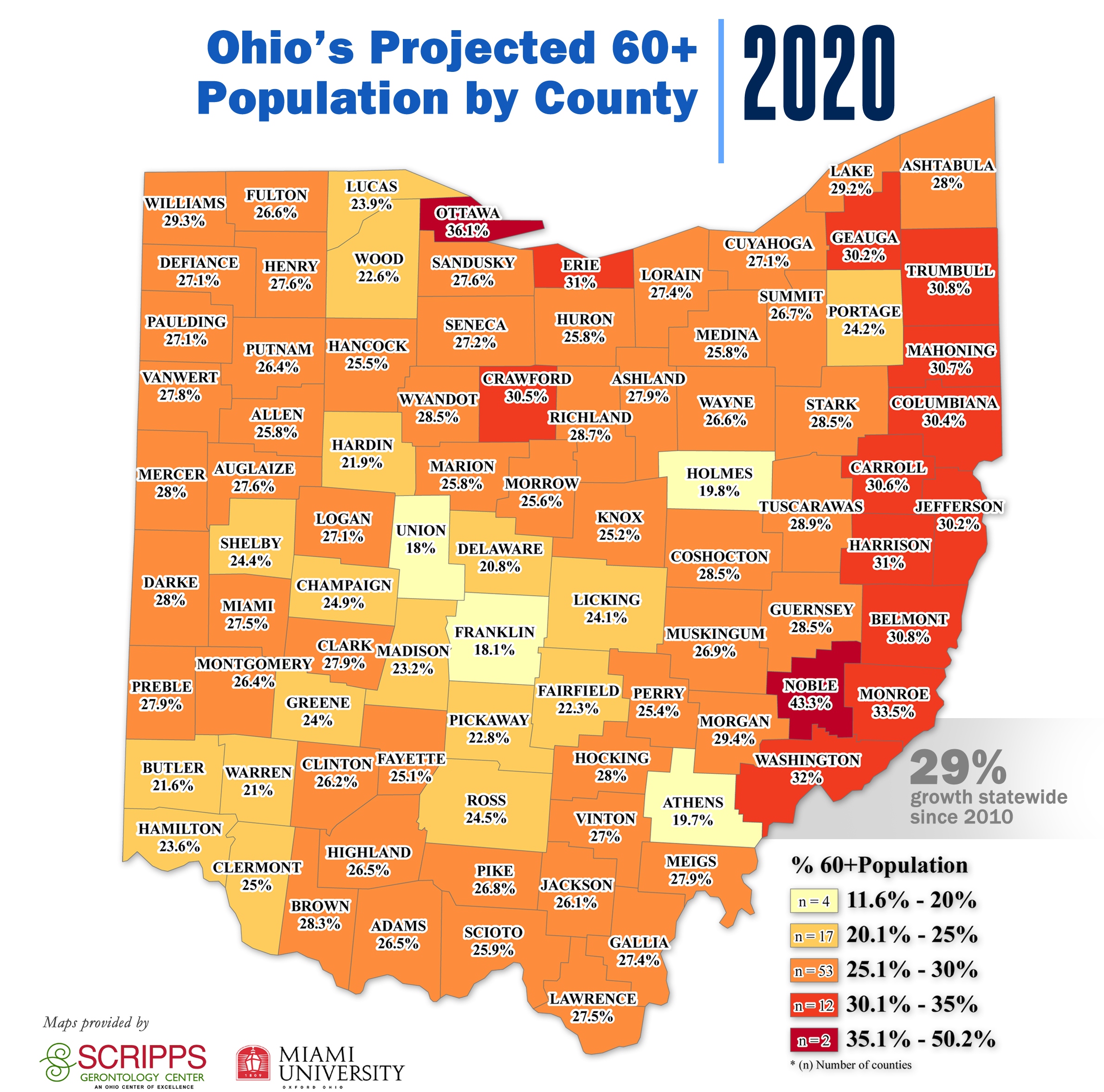 2020 Ohio's Projected 60+ Population by County