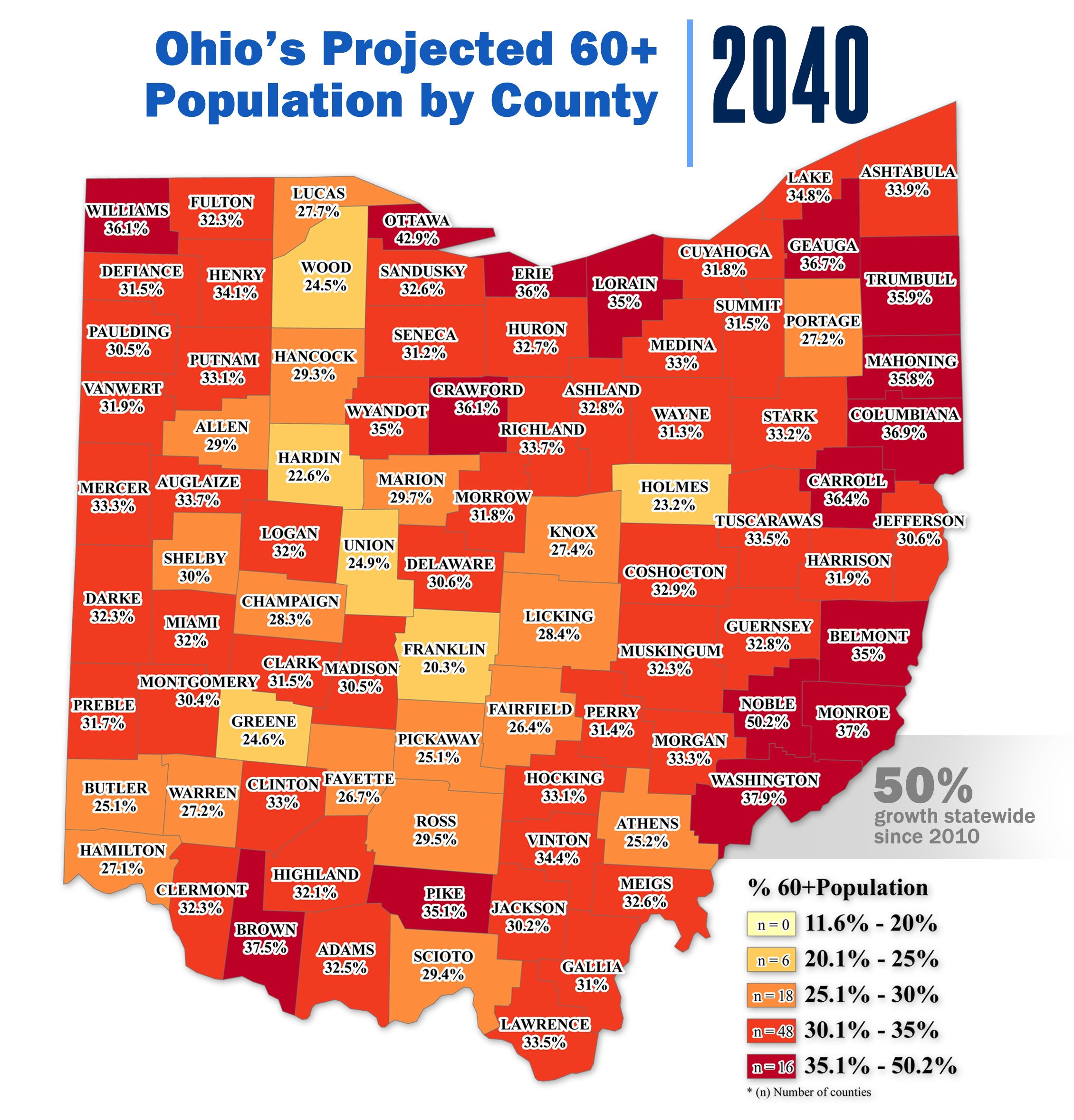 2040 Ohio's Projected 60+ Population by County