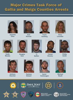 12 individuals are arrested on 92 felony drug trafficking and possession charges