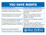 Ohio Crime Victim's Rights